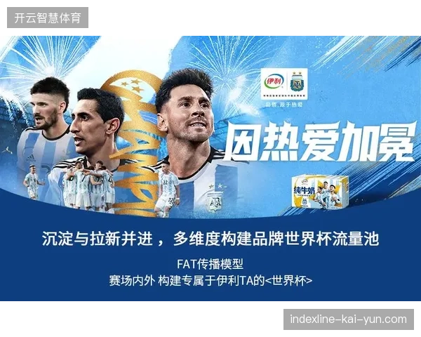 世界杯赛事营销服务正从粗放型广告投放向私域会员运营转型